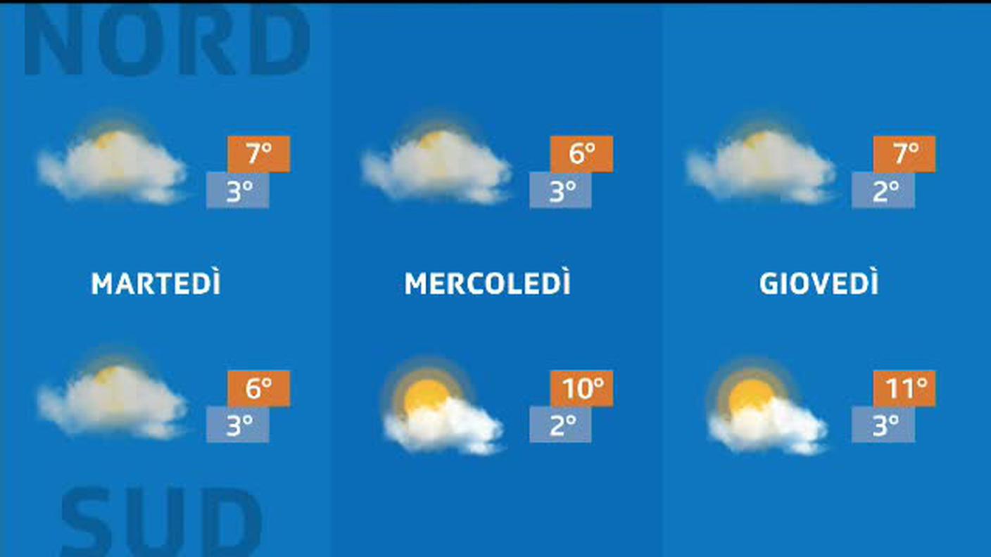 METEO  [La1] 2020-01-25 20:34:33
