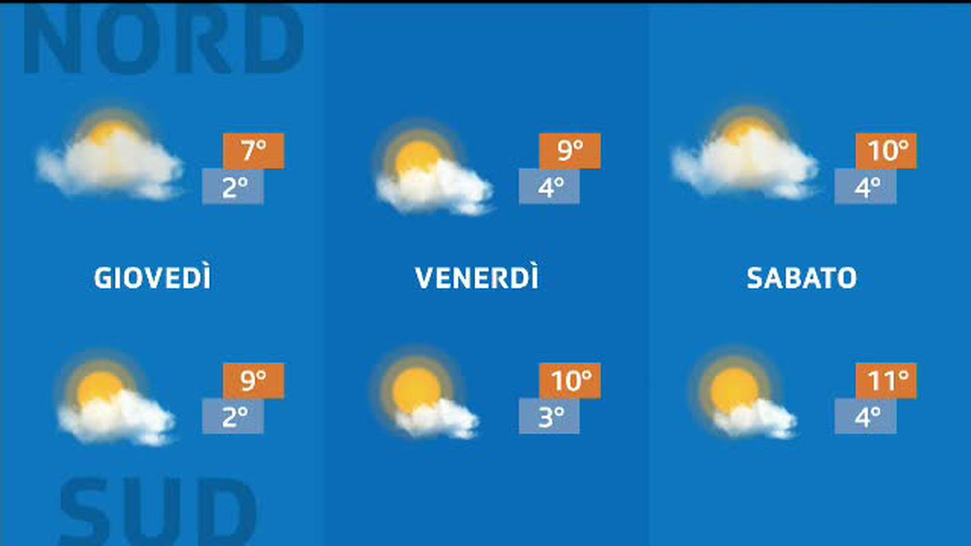 METEO  [La1] 2020-01-27 20:33:52