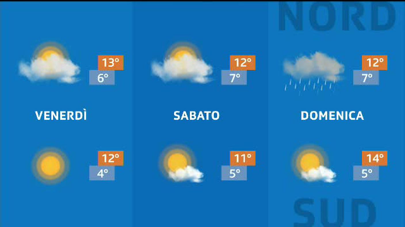METEO  [La1] 2020-01-30 20:32:24