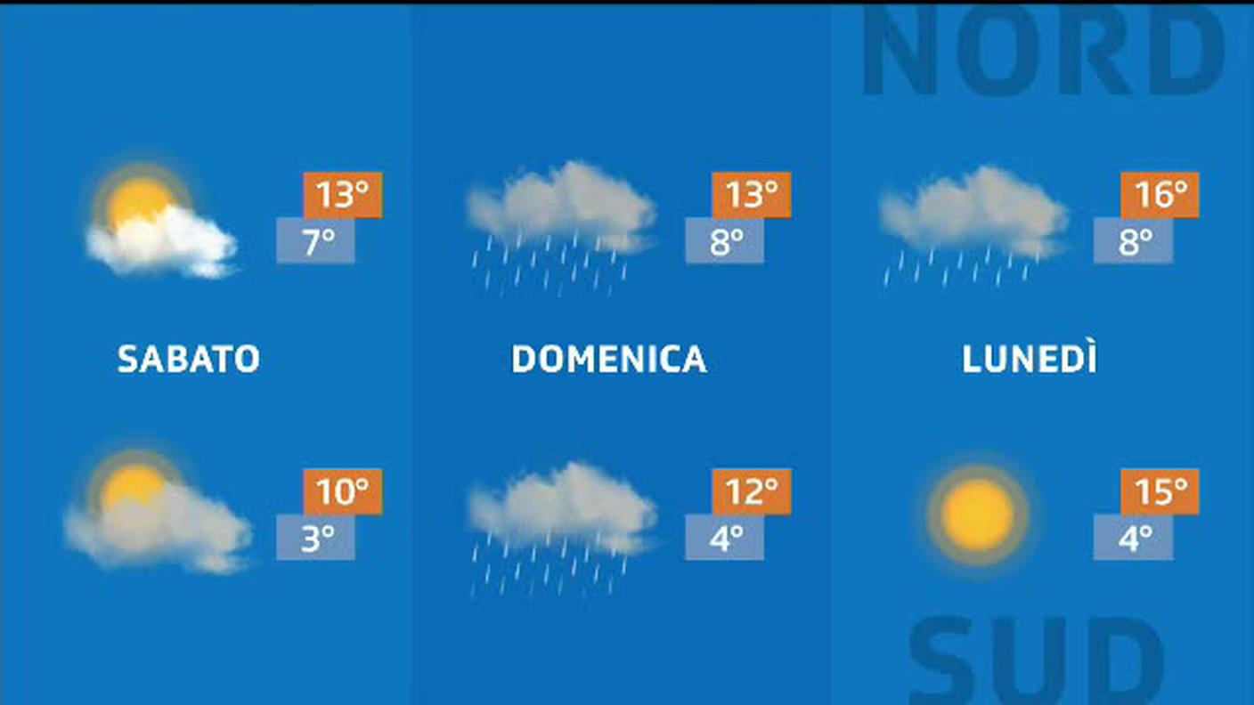 METEO  [La1] 2020-01-31 20:31:50