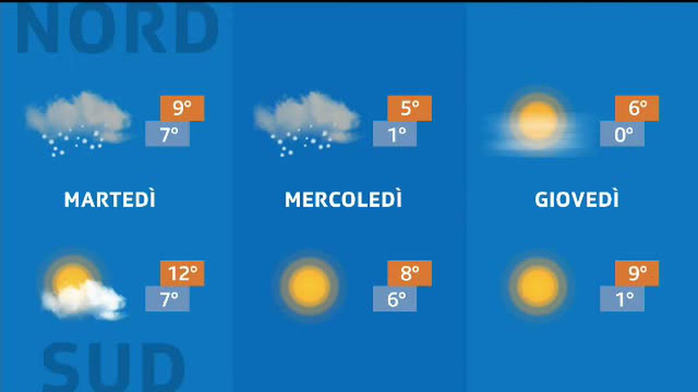 METEO  [La1] 2020-02-01 20:35:53