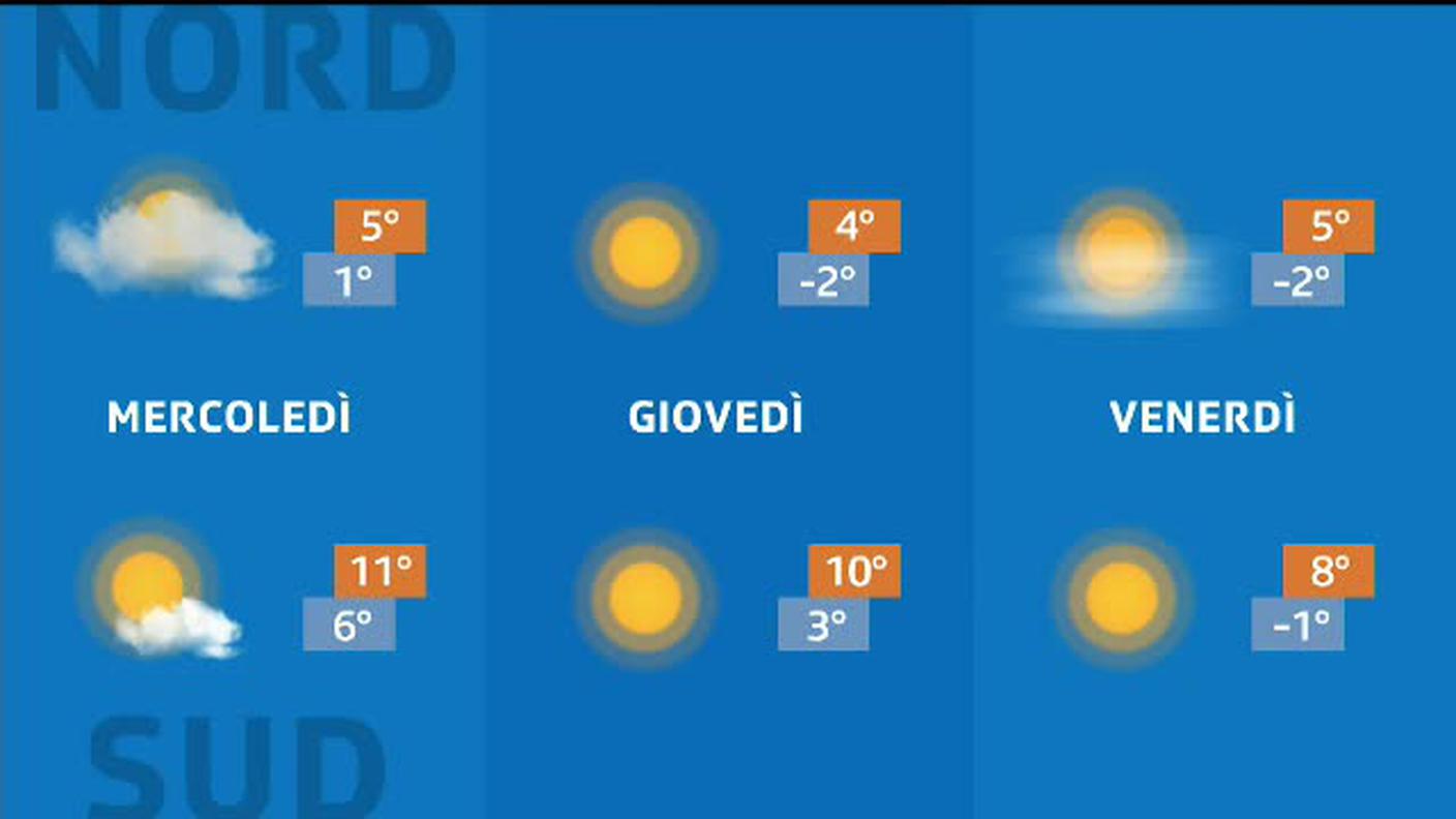 METEO  [La1] 2020-02-02 20:33:28