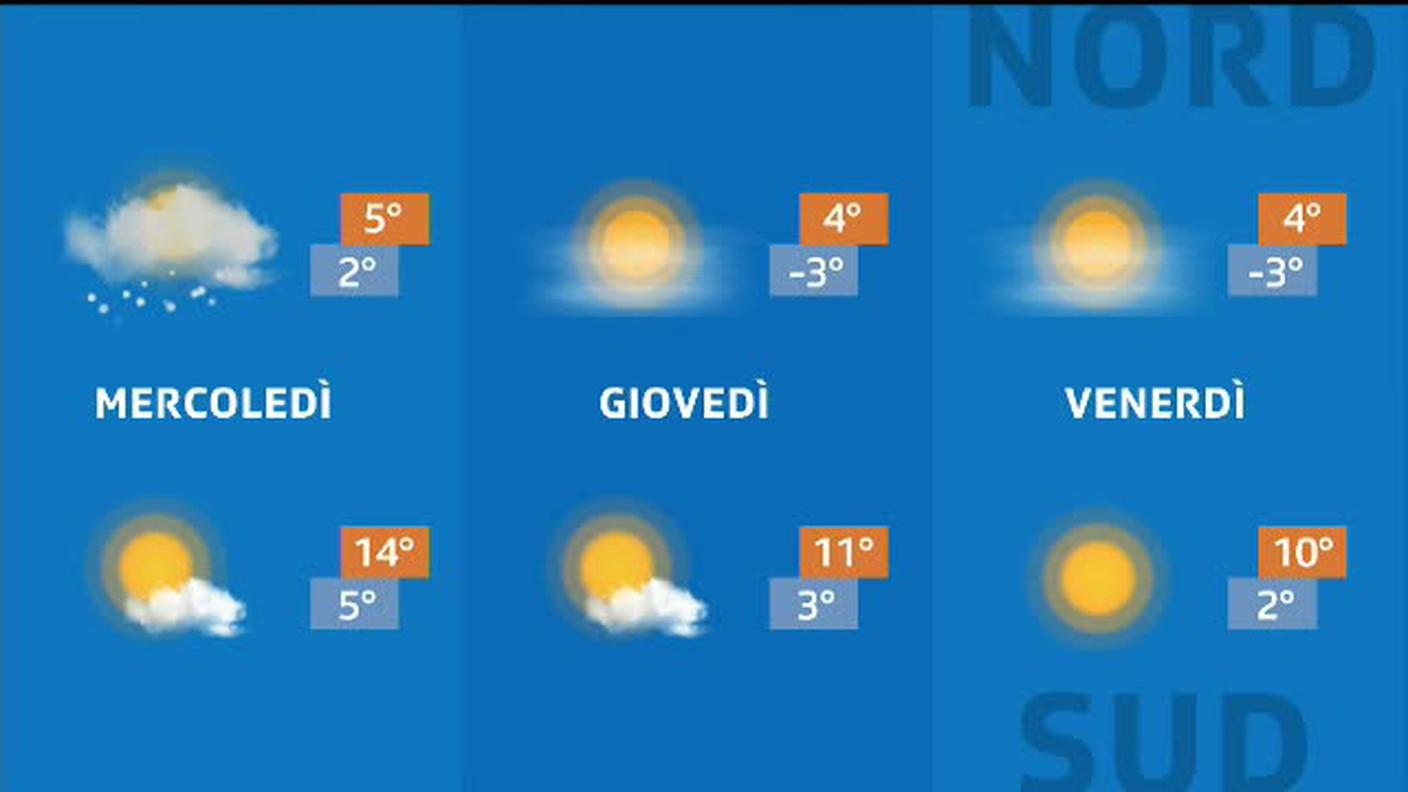 METEO  [La1] 2020-02-04 20:30:25