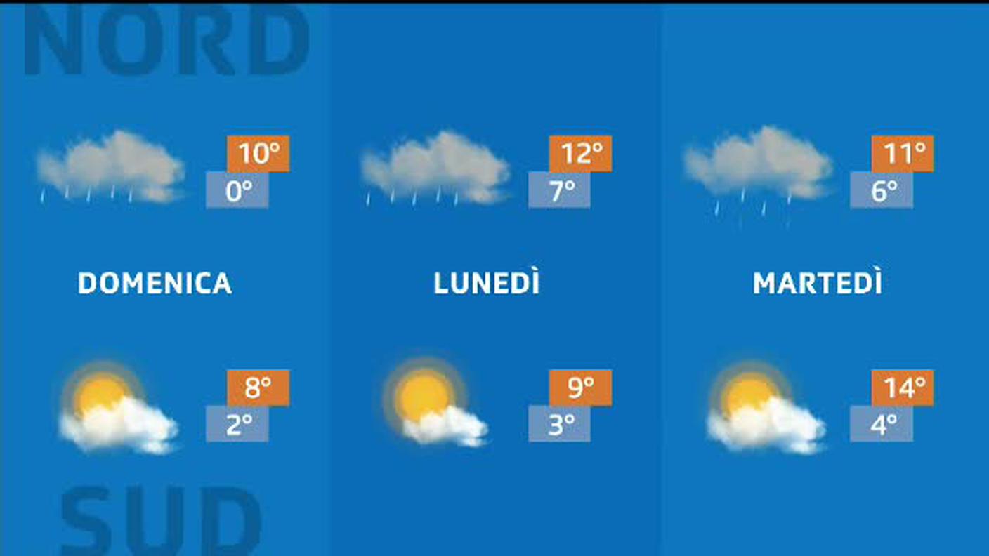 METEO  [La1] 2020-02-06 20:31:54