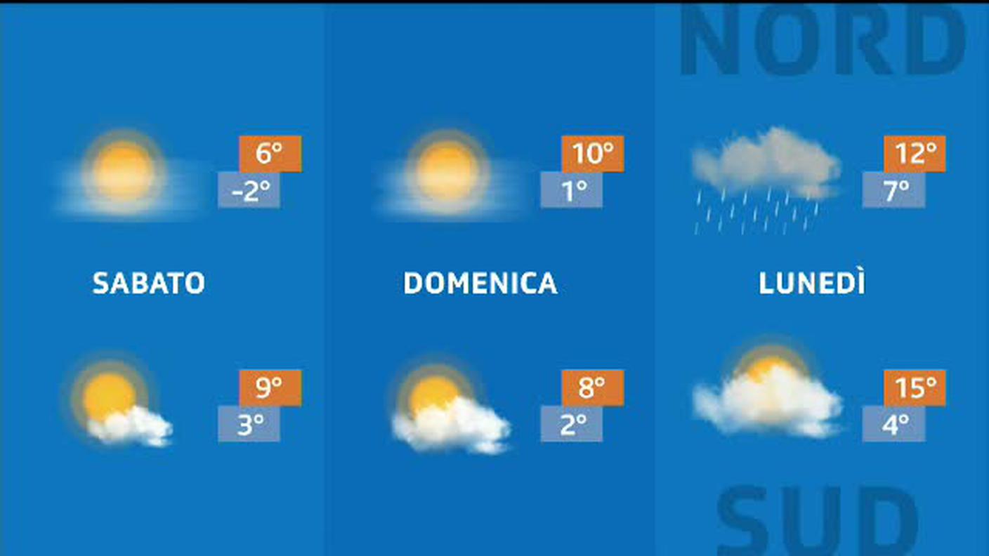 METEO  [La1] 2020-02-07 20:32:17