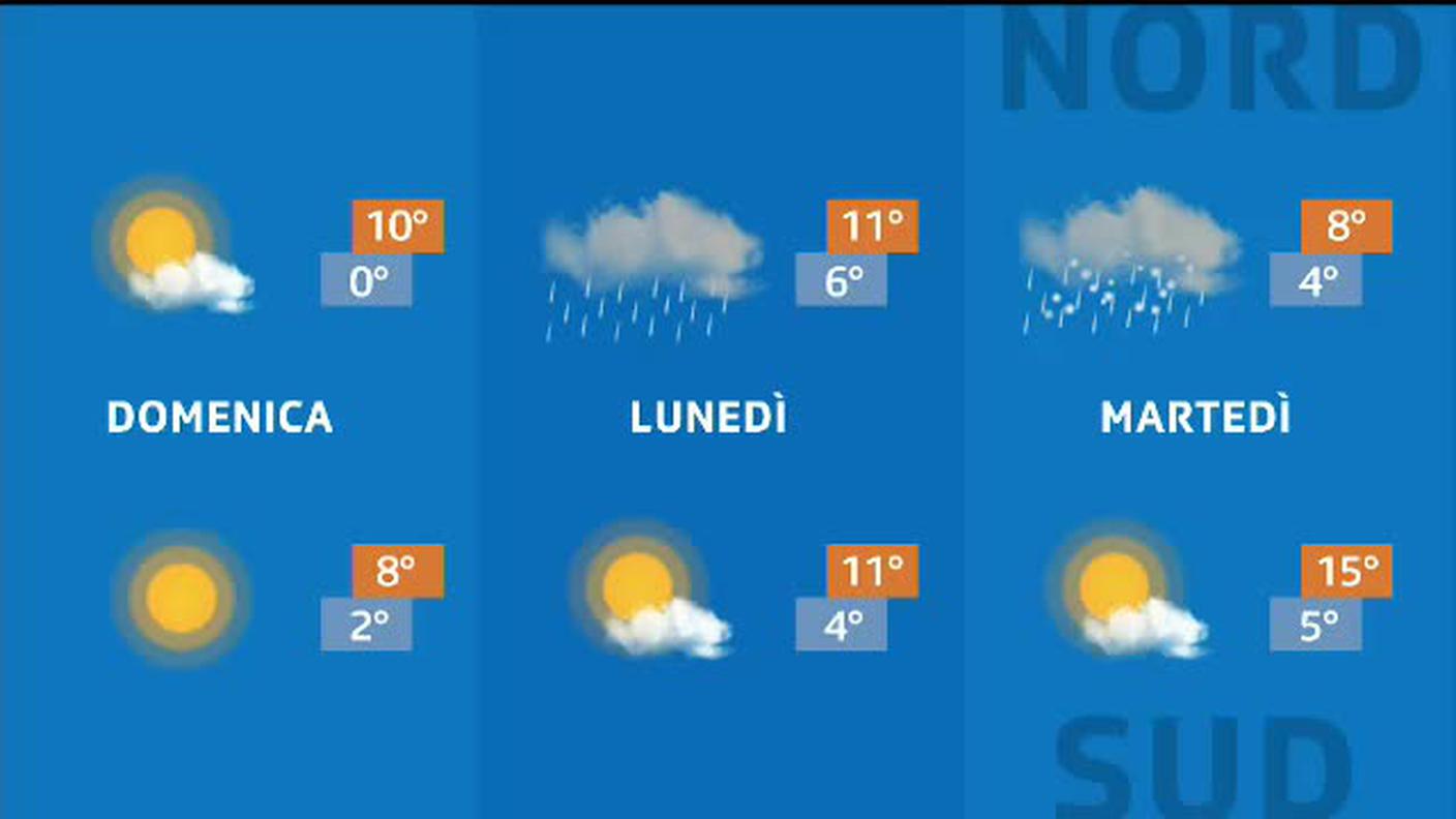 METEO  [La1] 2020-02-08 20:34:02