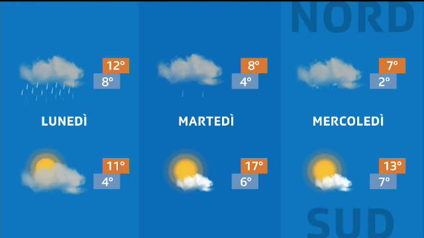 METEO  [La1] 2020-02-09 20:34:35