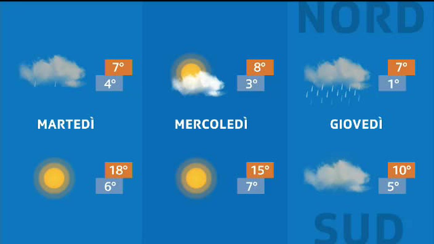 METEO  [La1] 2020-02-10 20:34:25