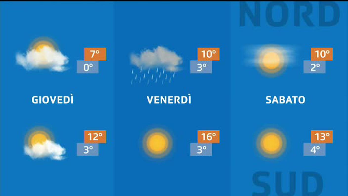 METEO  [La1] 2020-02-12 20:34:29