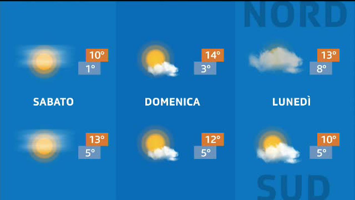METEO  [La1] 2020-02-14 20:31:15