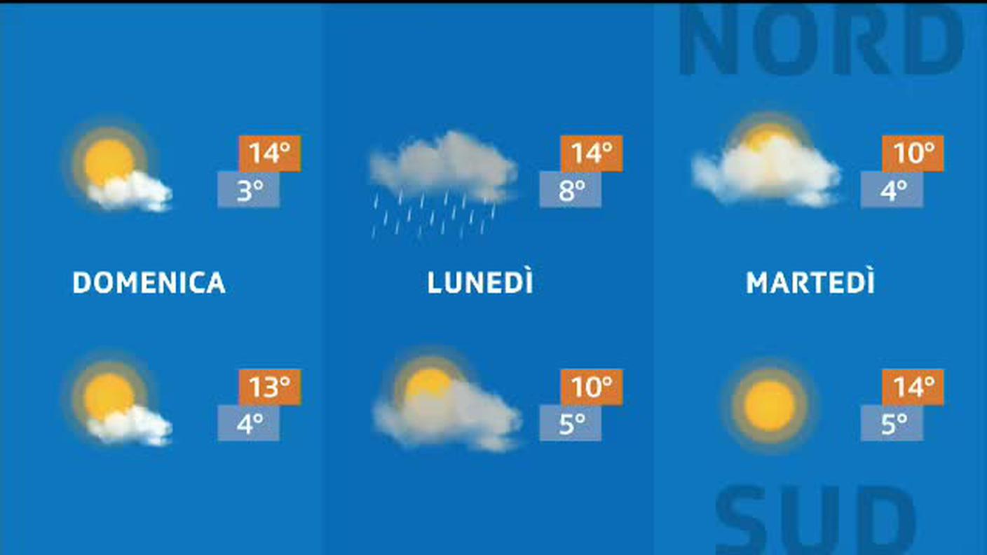 METEO  [La1] 2020-02-15 20:34:52