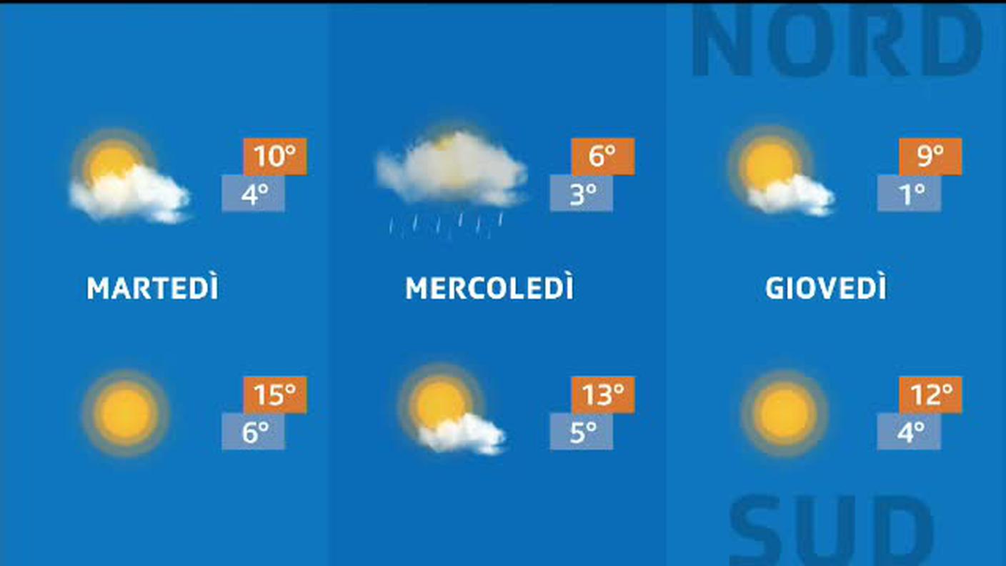 METEO  [La1] 2020-02-17 20:32:01