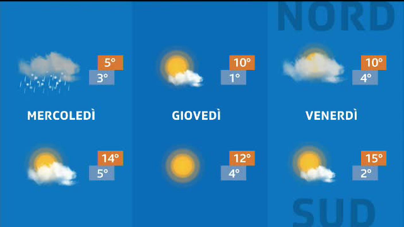 METEO  [La1] 2020-02-18 20:32:10