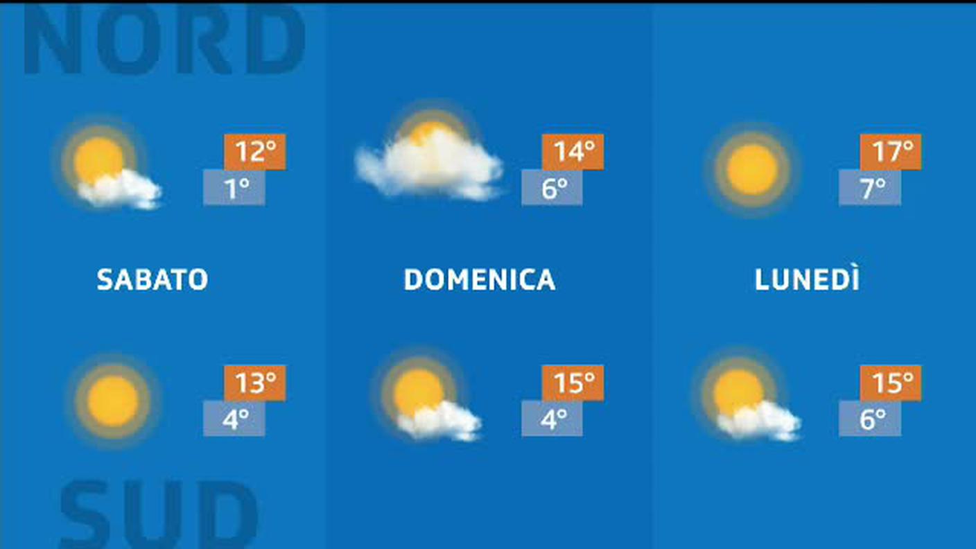 METEO  [La1] 2020-02-19 20:31:13