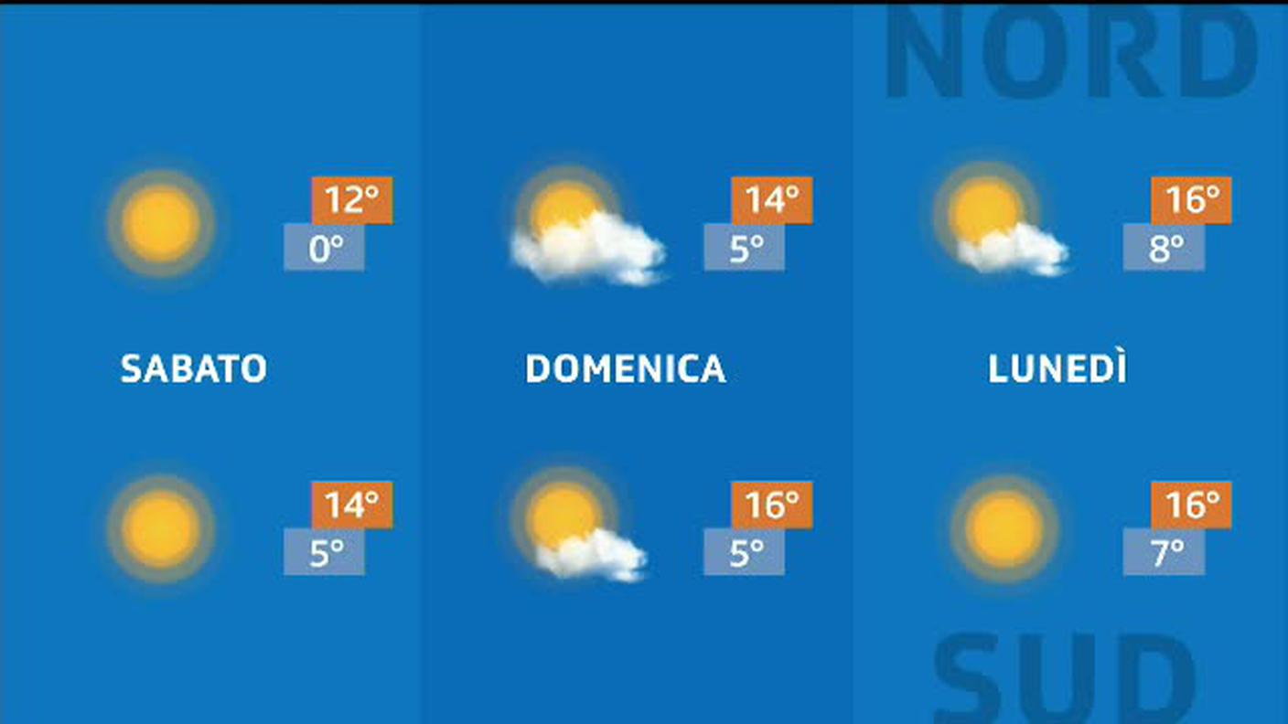 METEO  [La1] 2020-02-21 20:31:27