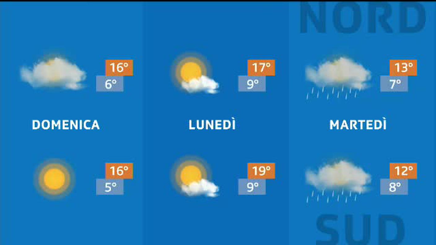 METEO  [La1] 2020-02-22 20:34:00
