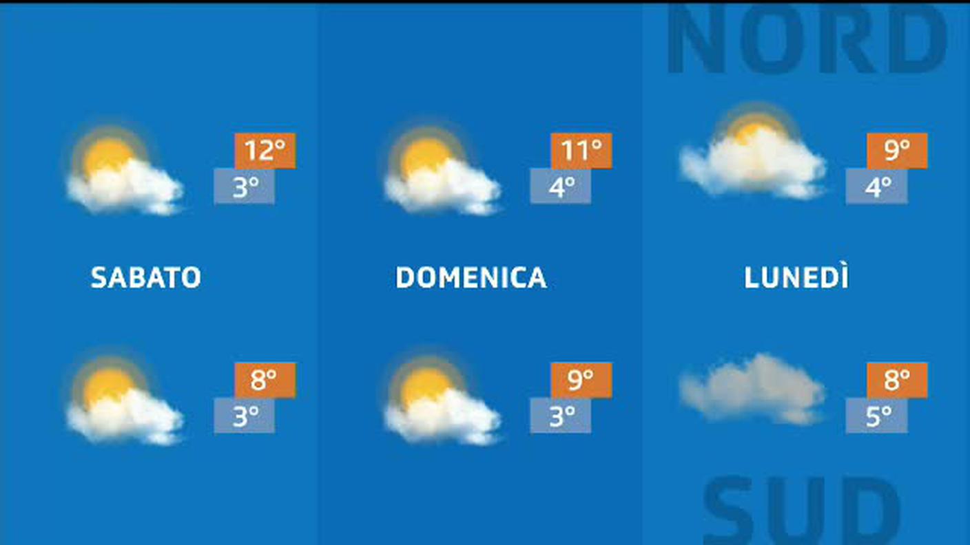 METEO  [La1] 2020-02-28 20:32:10