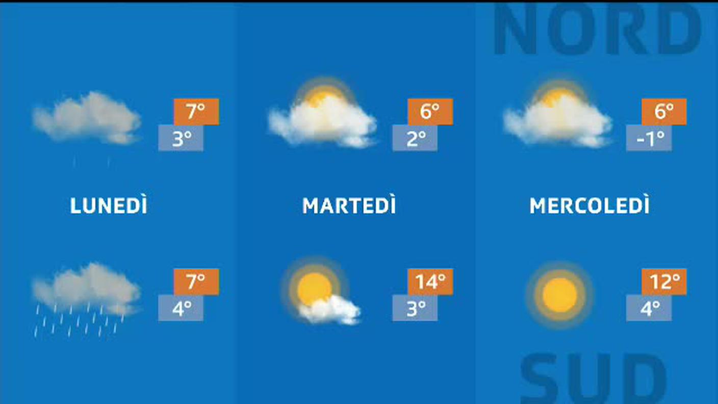 METEO  [La1] 2020-03-01 20:35:00