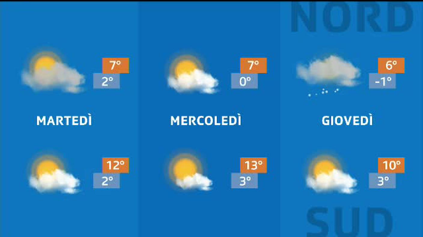 METEO  [La1] 2020-03-02 20:34:09