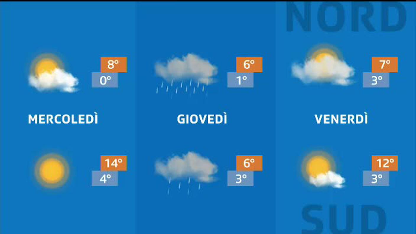 METEO  [La1] 2020-03-03 20:32:46