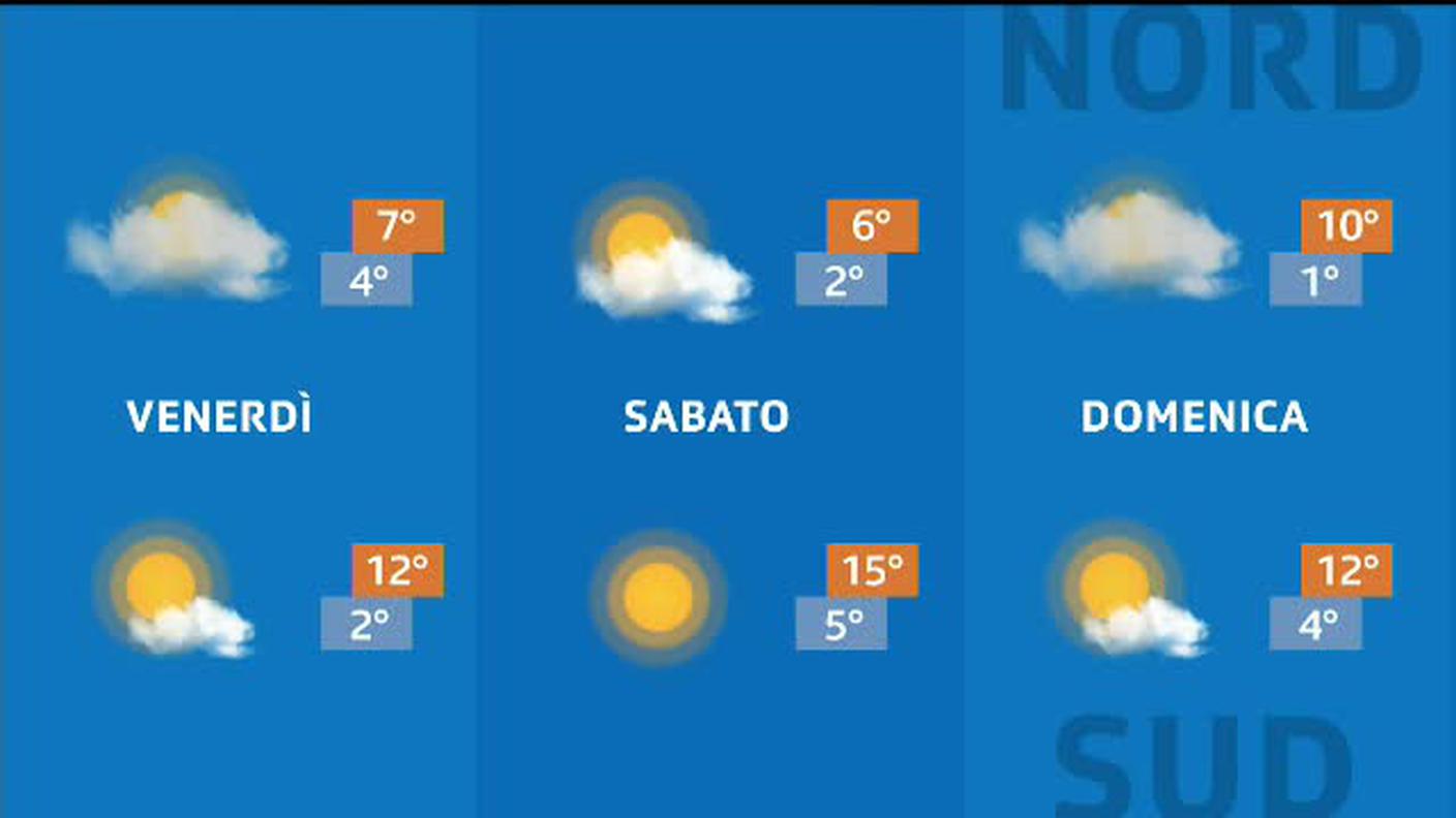 METEO  [La1] 2020-03-05 20:30:02
