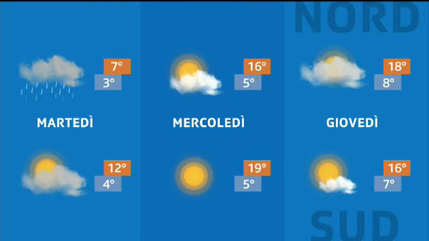 METEO  [La1] 2020-03-09 20:32:44