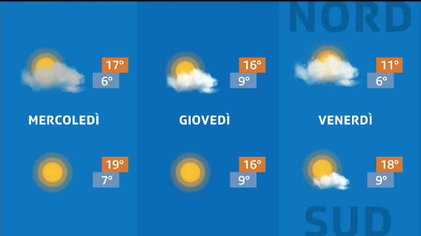 METEO  [La1] 2020-03-10 20:32:56