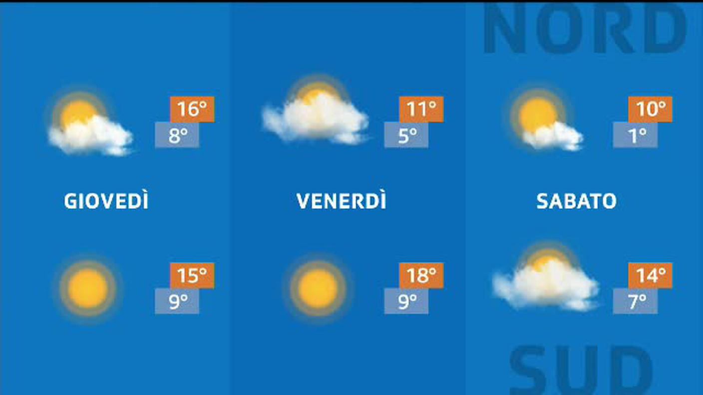 METEO  [La1] 2020-03-11 20:32:20