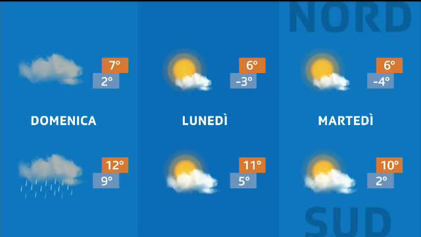METEO  [La1] 2020-03-21 20:32:16