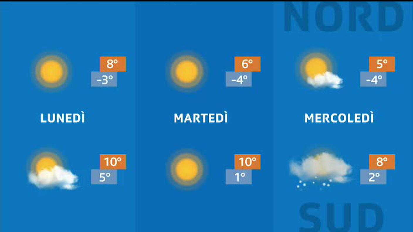 METEO  [La1] 2020-03-22 20:33:34