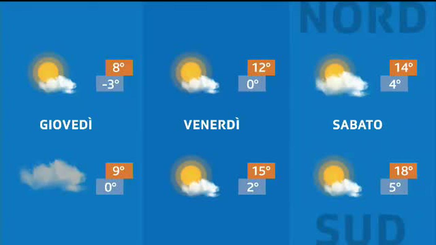 METEO  [La1] 2020-03-25 20:32:15