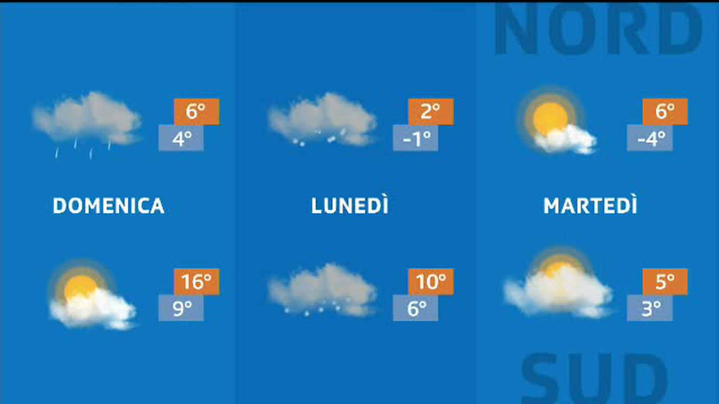 METEO  [La1] 2020-03-28 20:34:00