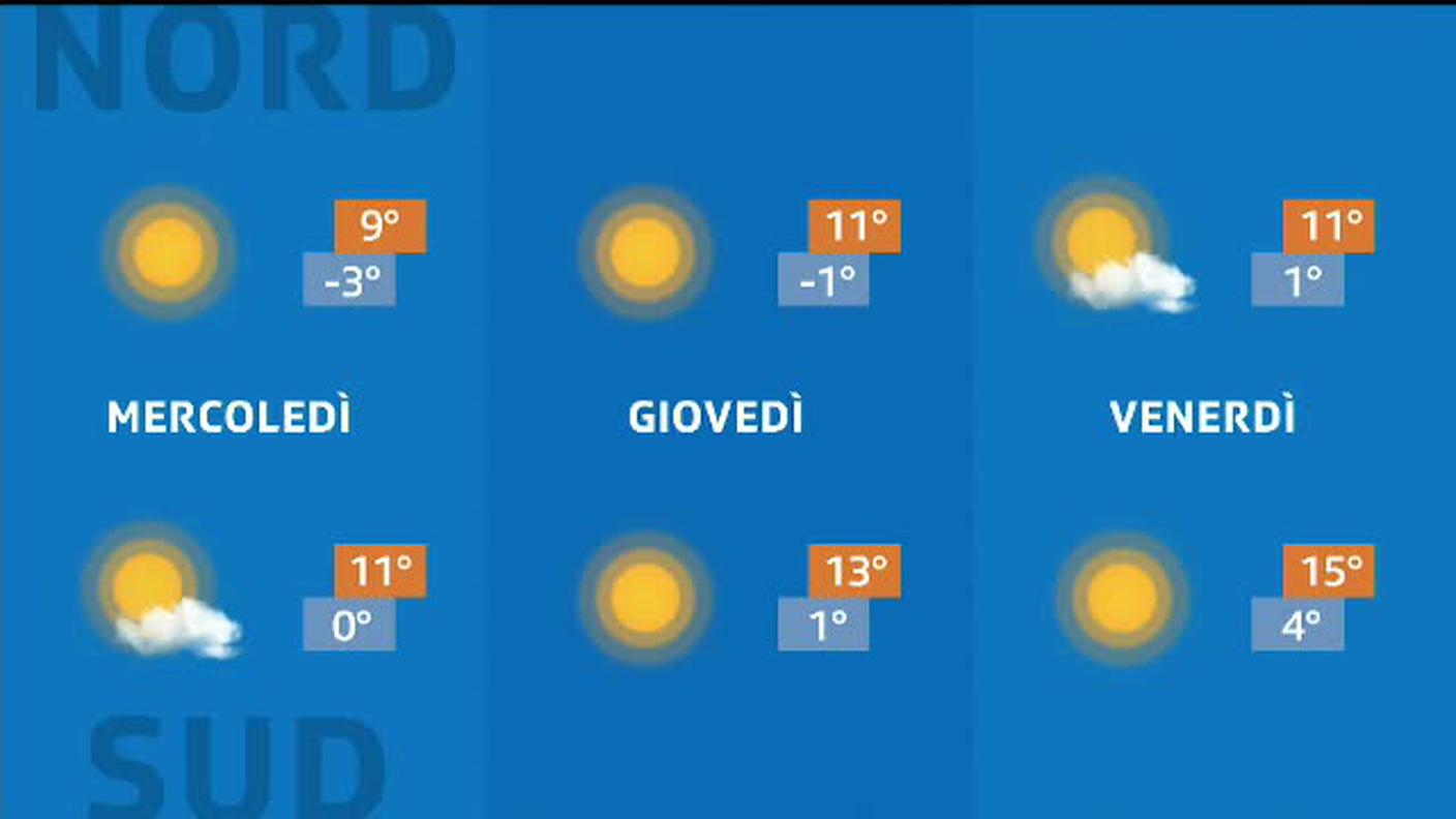 METEO  [La1] 2020-03-29 20:31:38