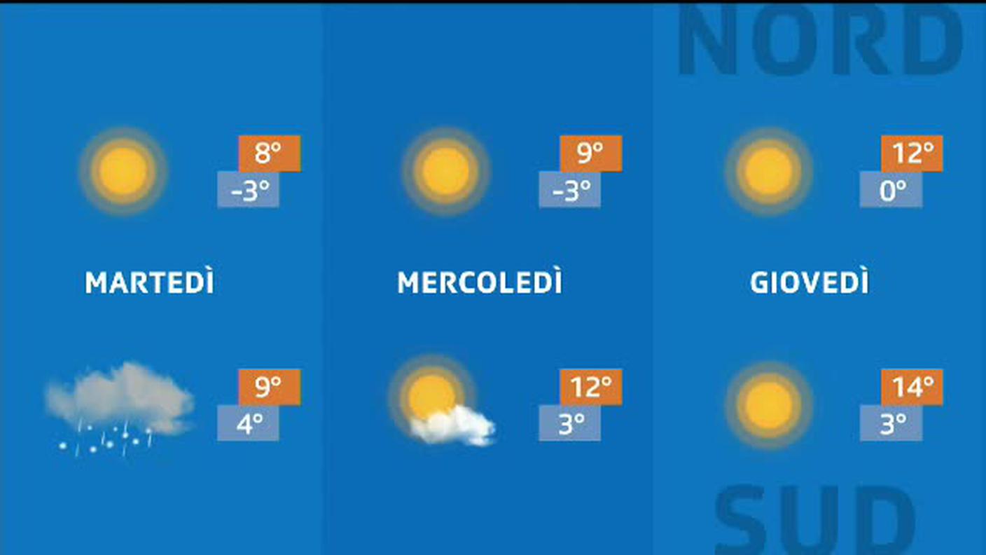 METEO  [La1] 2020-03-30 20:32:48