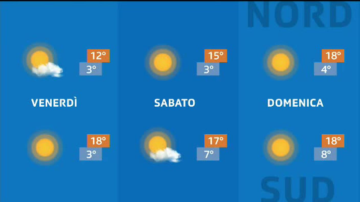 METEO  [La1] 2020-04-02 20:34:00