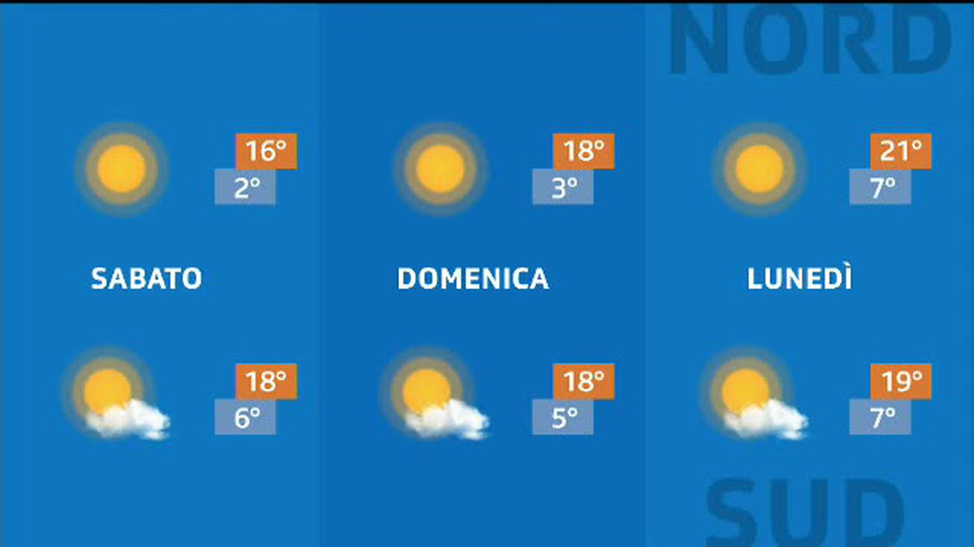 METEO  [La1] 2020-04-03 20:33:54