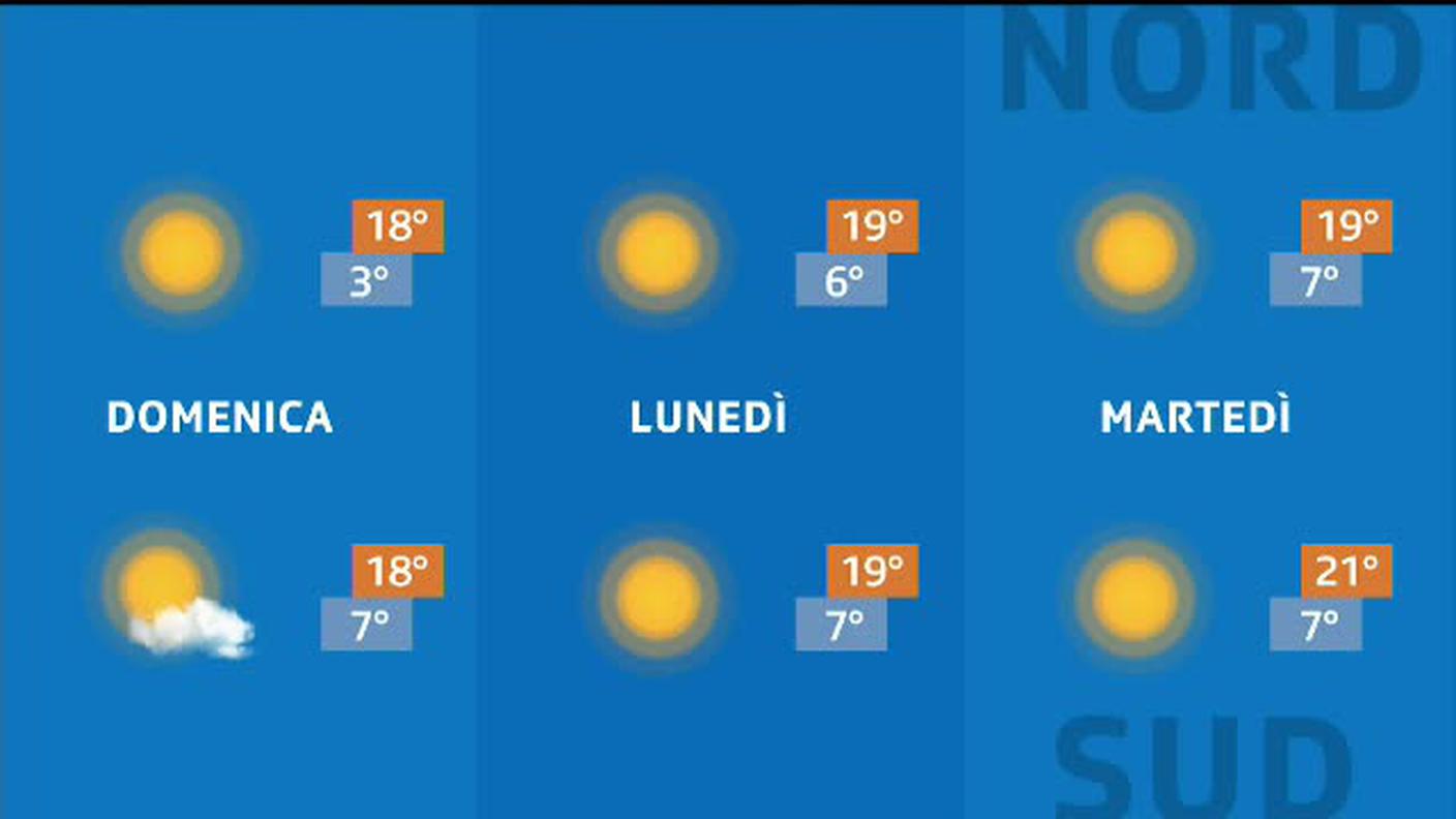 METEO  [La1] 2020-04-04 20:30:45