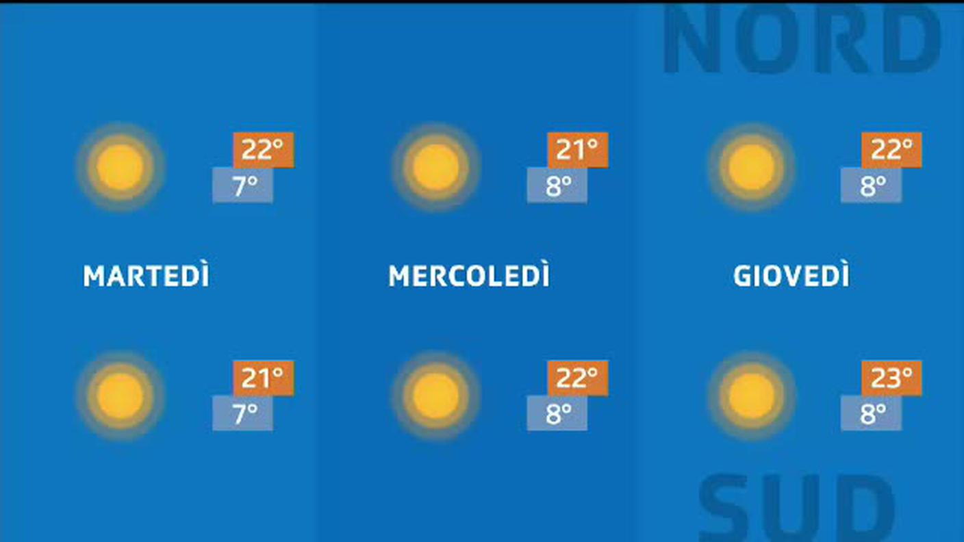 METEO  [La1] 2020-04-06 20:34:09