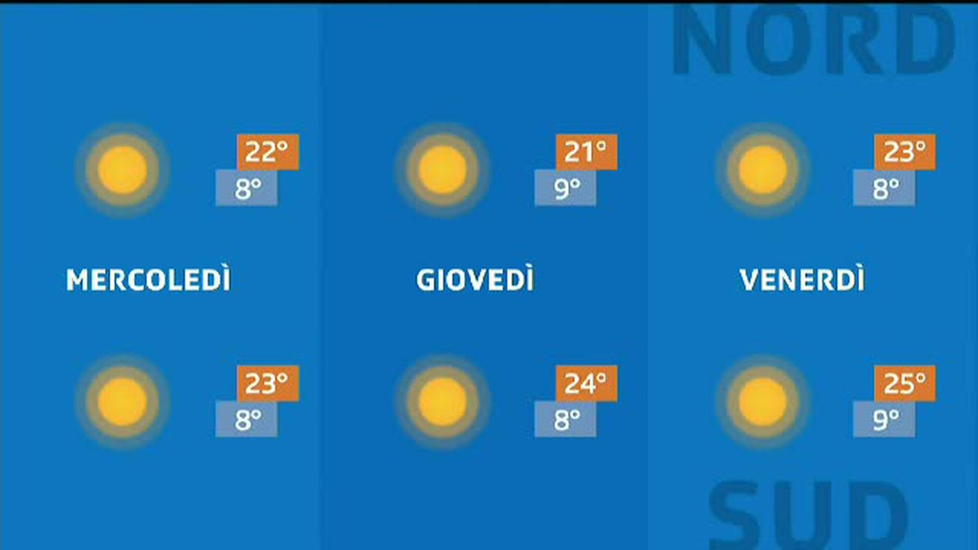 METEO  [La1] 2020-04-07 20:36:43