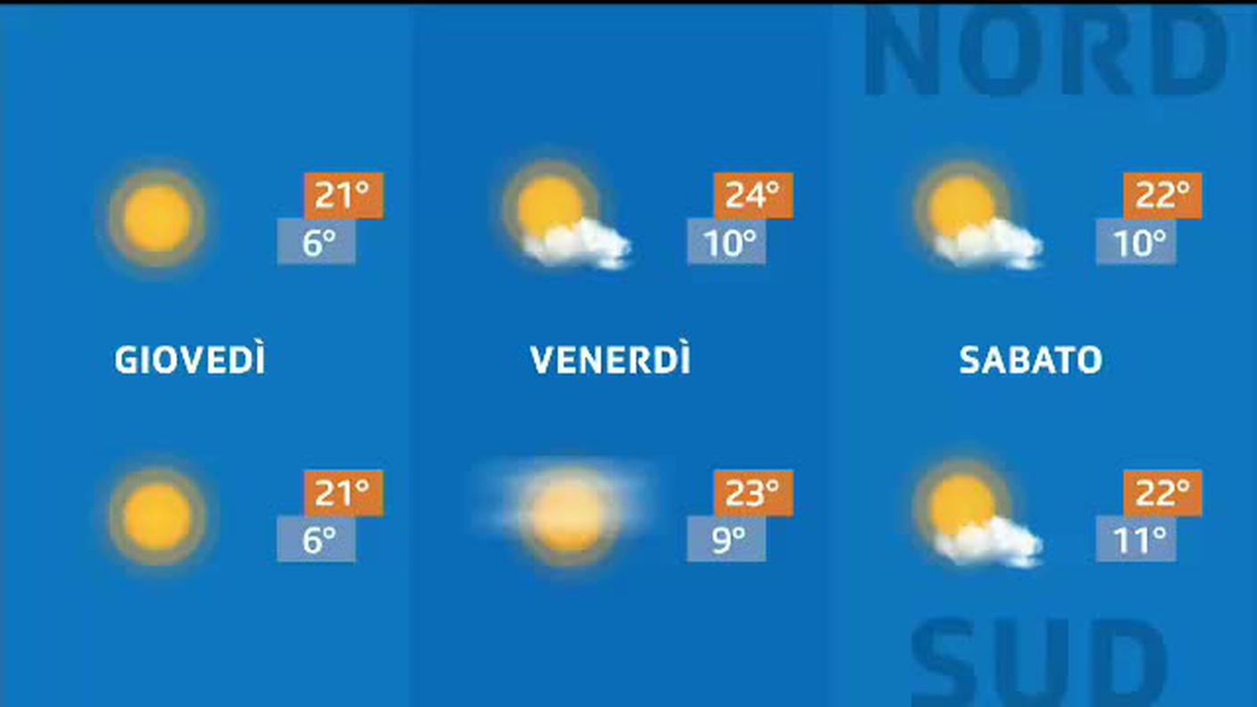 METEO  [La1] 2020-04-15 20:34:33