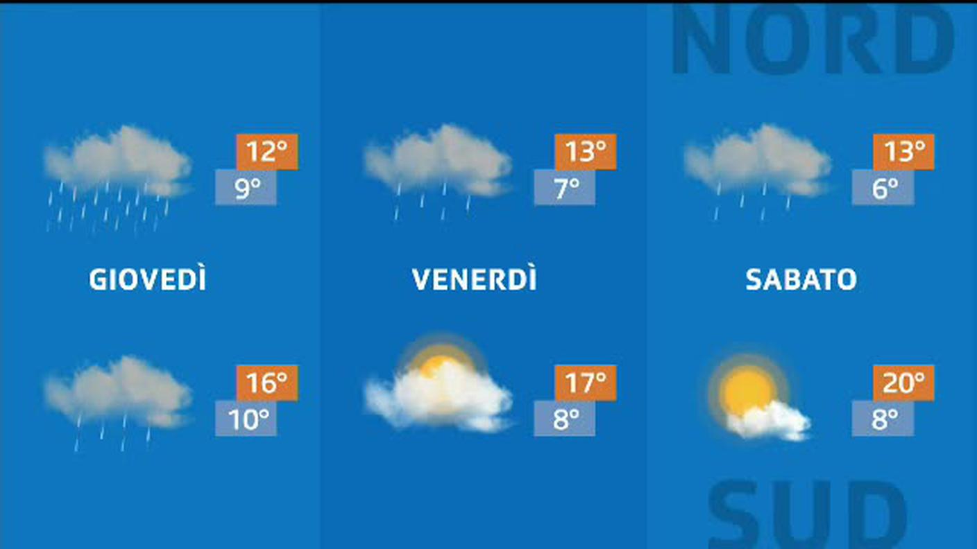 METEO  [La1] 2020-04-29 20:36:28