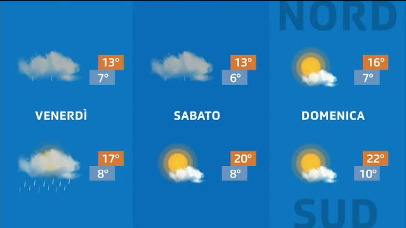 METEO  [La1] 2020-04-30 20:36:17