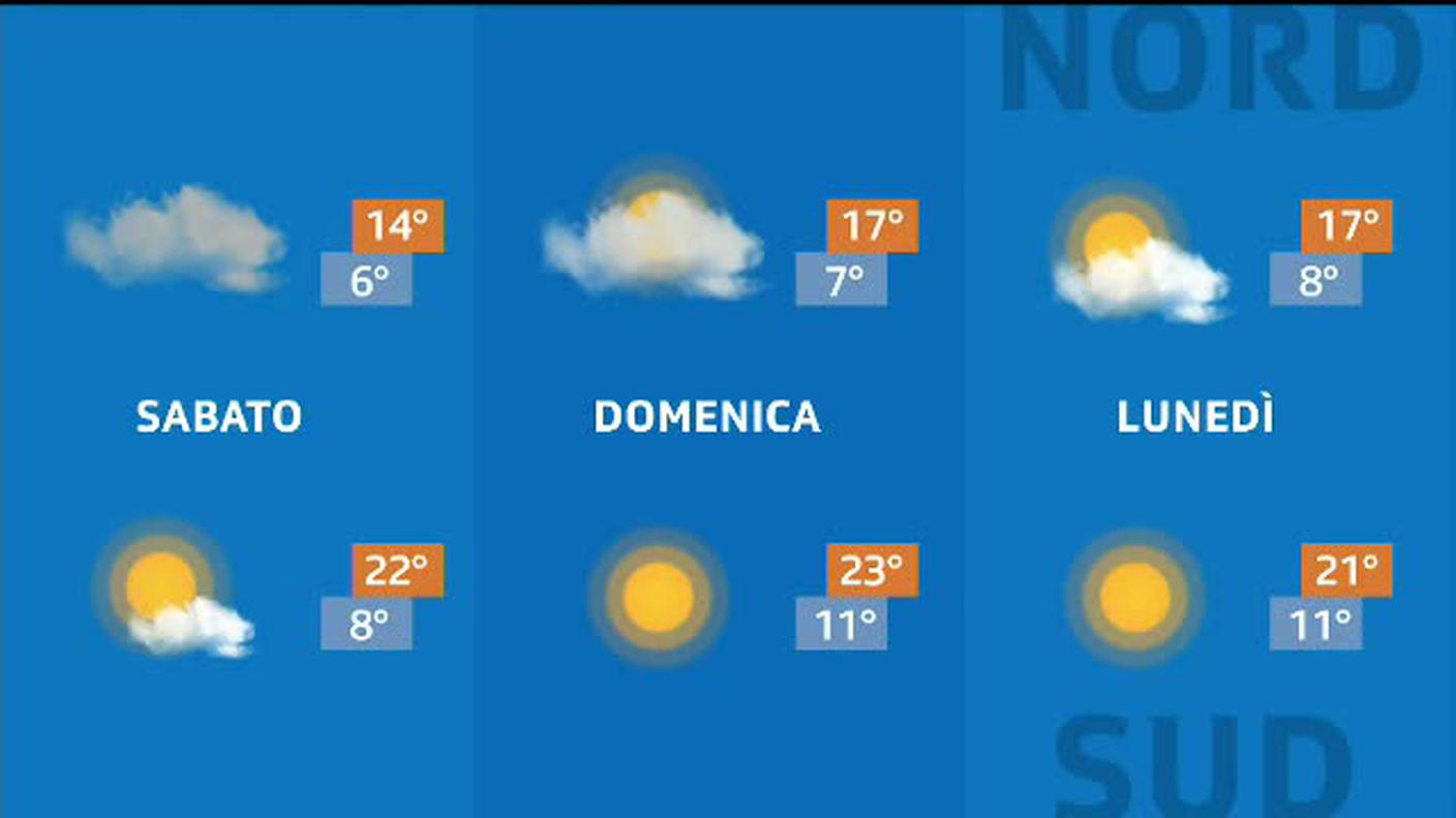 METEO  [La1] 2020-05-01 20:36:53