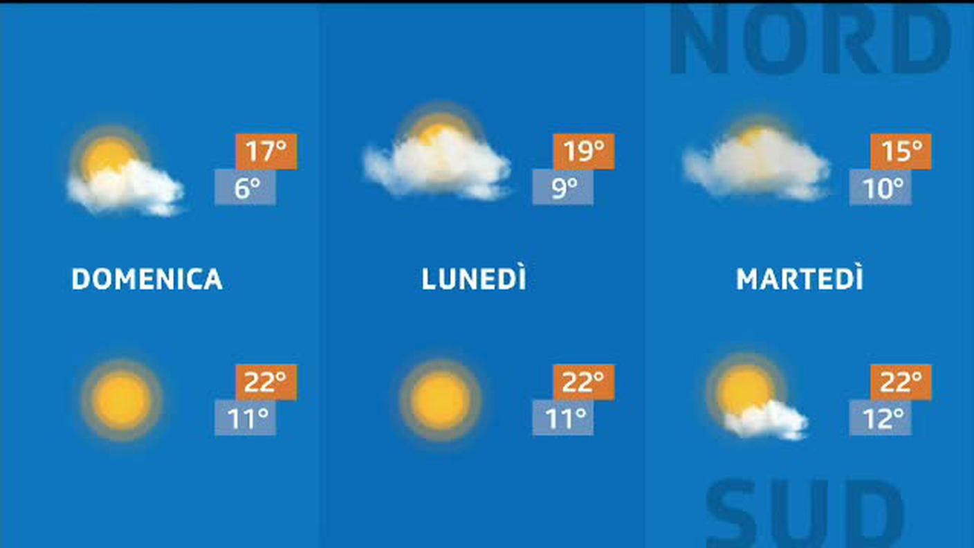 METEO  [La1] 2020-05-02 20:33:15