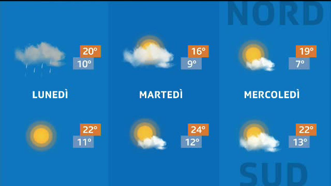 METEO  [La1] 2020-05-03 20:34:30