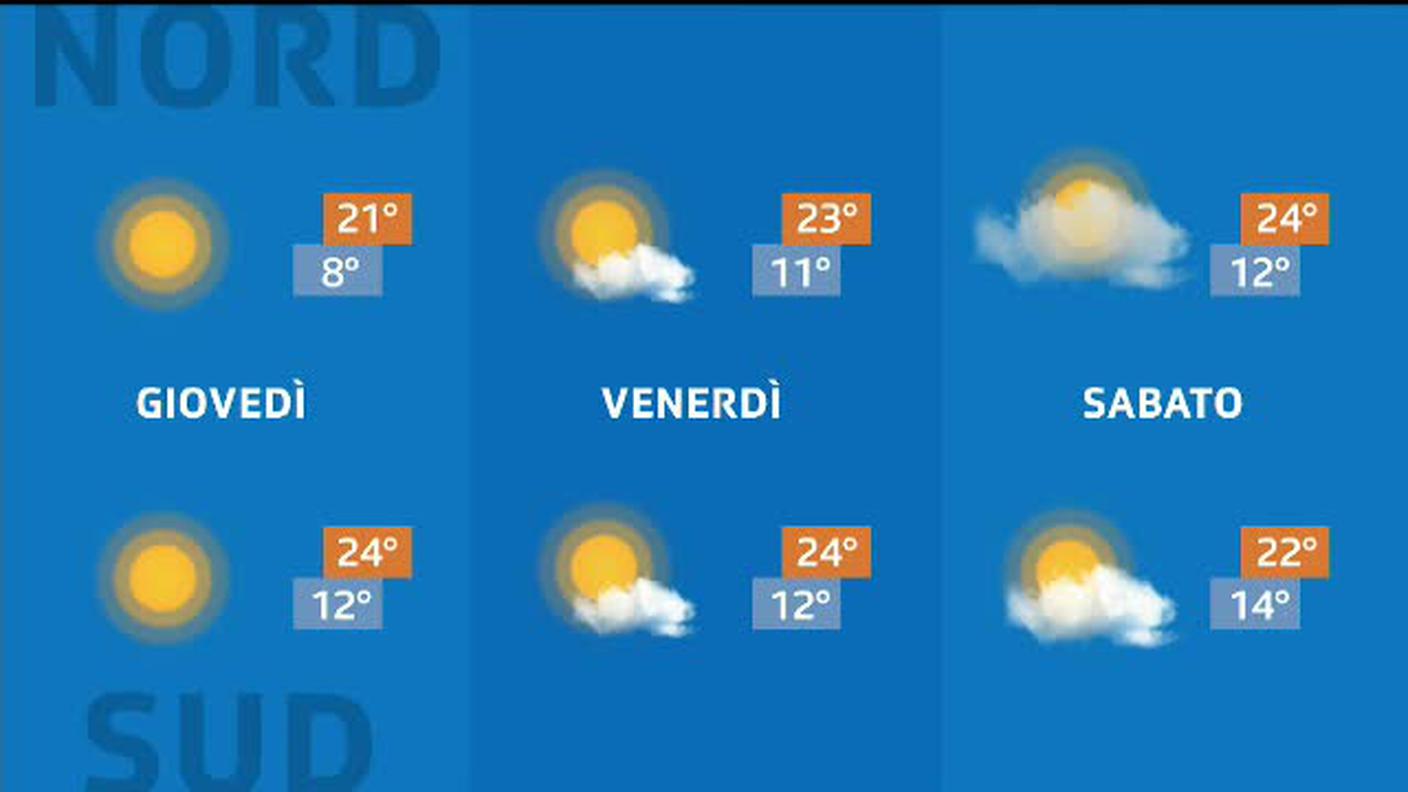 METEO  [La1] 2020-05-04 20:33:17