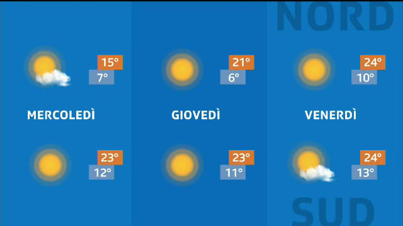 METEO  [La1] 2020-05-05 20:33:30