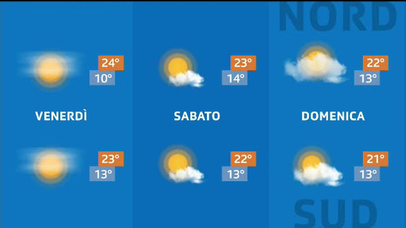 METEO  [La1] 2020-05-07 20:33:37