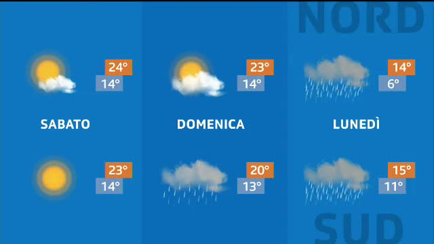 METEO  [La1] 2020-05-08 20:34:00