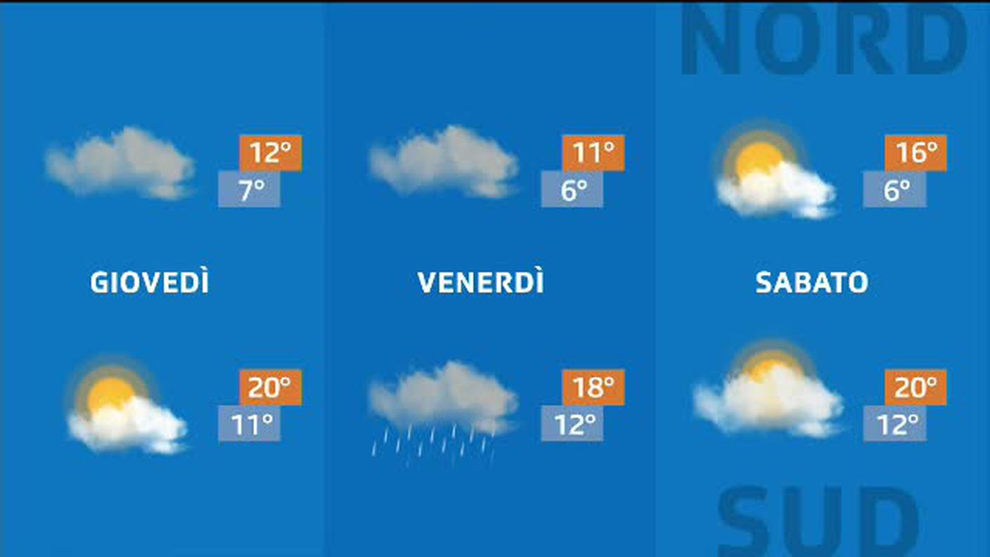 METEO  [La1] 2020-05-13 20:35:49